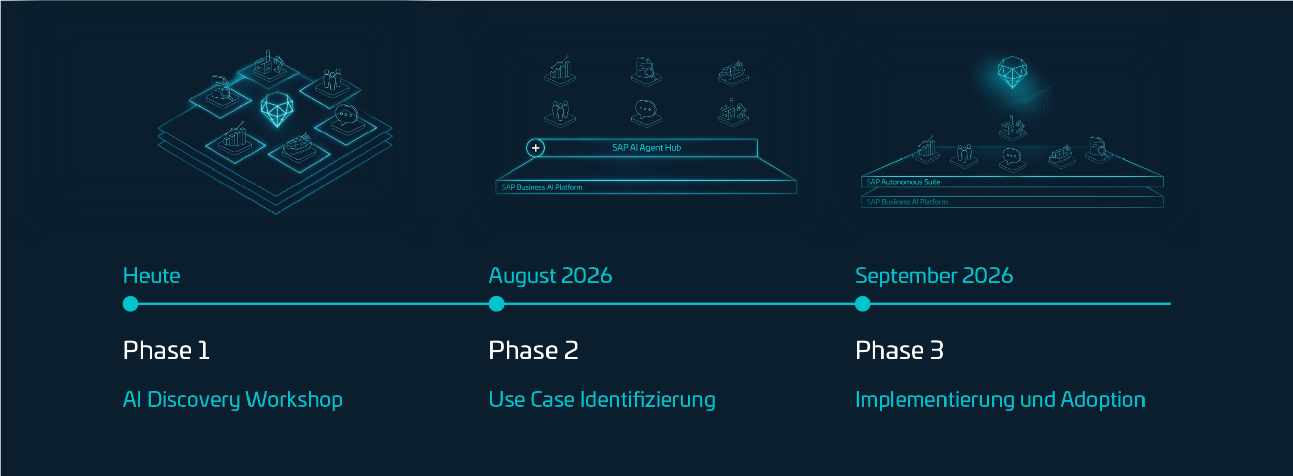 ai-journey_komplett